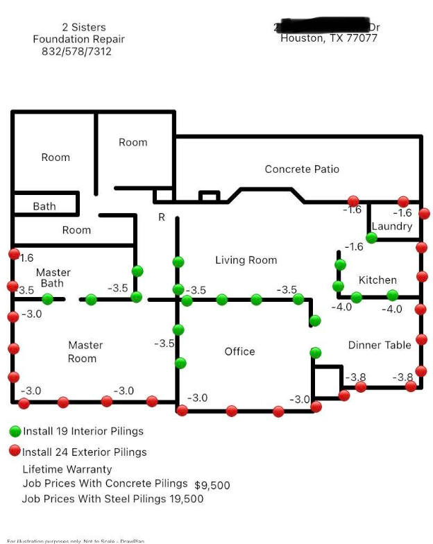 🚨 NEW OFF-MARKET INVESTMENT OPPORTUNITY 🚨